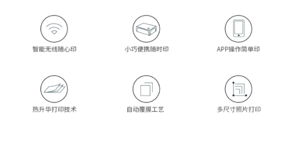 打印機功能 打印機功能