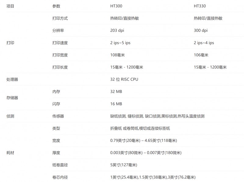 漢印熱轉印標簽打印機參數.png 漢印熱轉印標簽打印機參數.png
