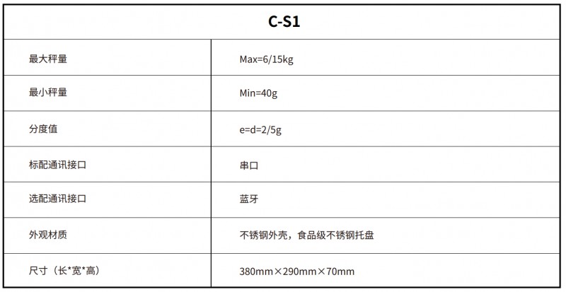 電子秤C S1參數.png