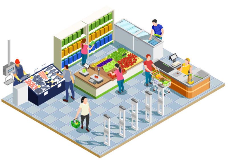 門店 匹配區域需求 門店 匹配區域需求